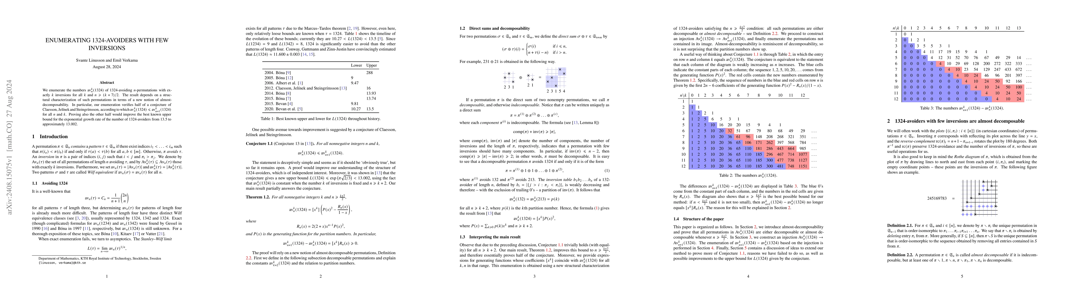 Thumbnail for Enumerating 1324-avoiders with few inversions