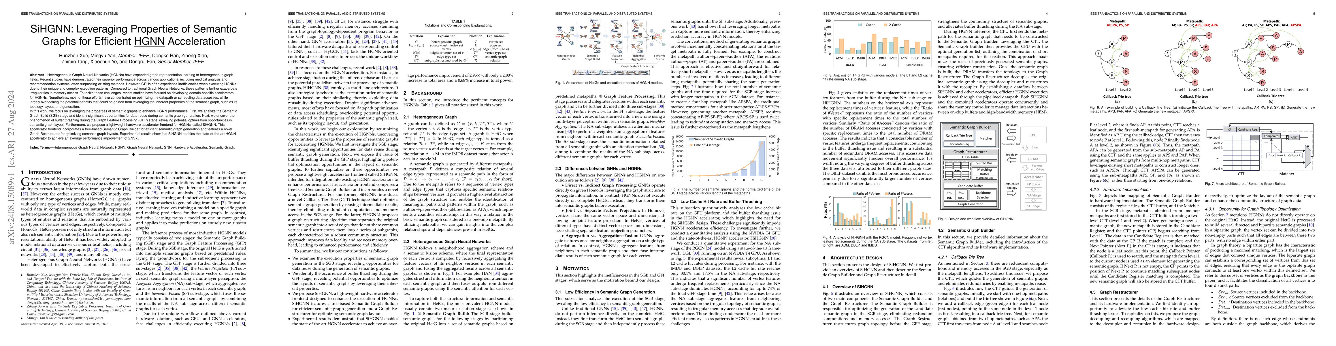 Thumbnail for SiHGNN: Leveraging Properties of Semantic Graphs for Efficient HGNN
  Acceleration