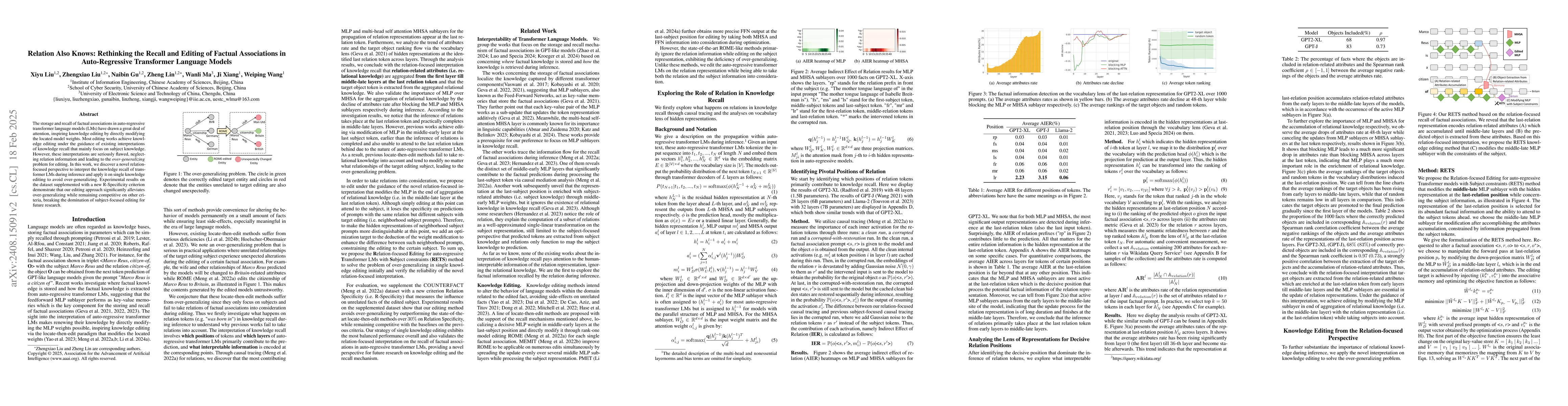Thumbnail for Relation Also Knows: Rethinking the Recall and Editing of Factual
  Associations in Auto-Regressive Transformer Language Models