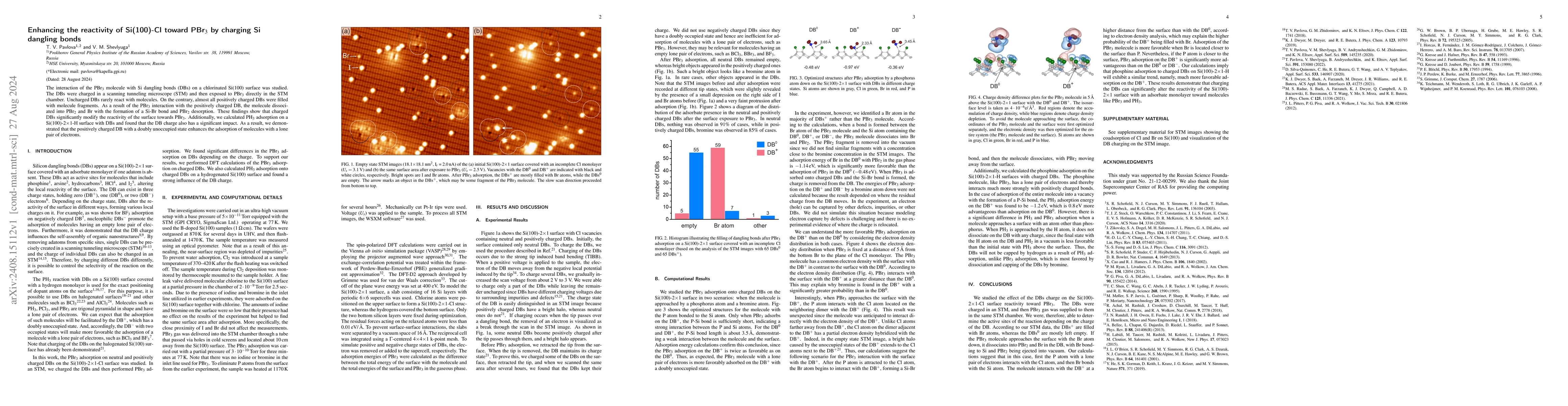 Thumbnail for Enhancing the reactivity of Si(100)-Cl toward PBr3 by charging Si
  dangling bonds