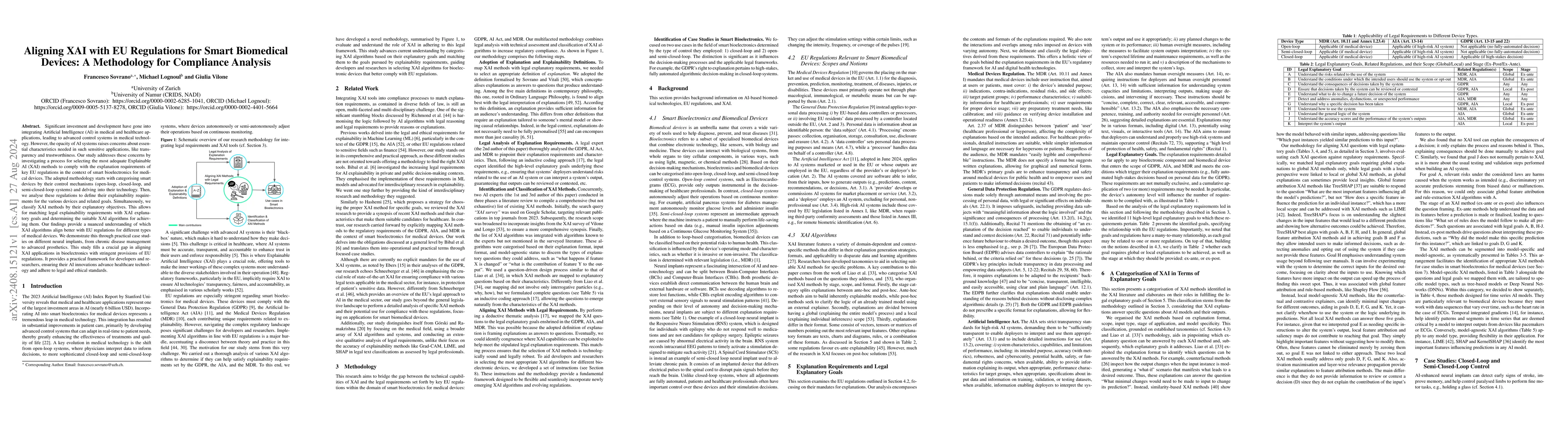Thumbnail for Aligning XAI with EU Regulations for Smart Biomedical Devices: A
  Methodology for Compliance Analysis