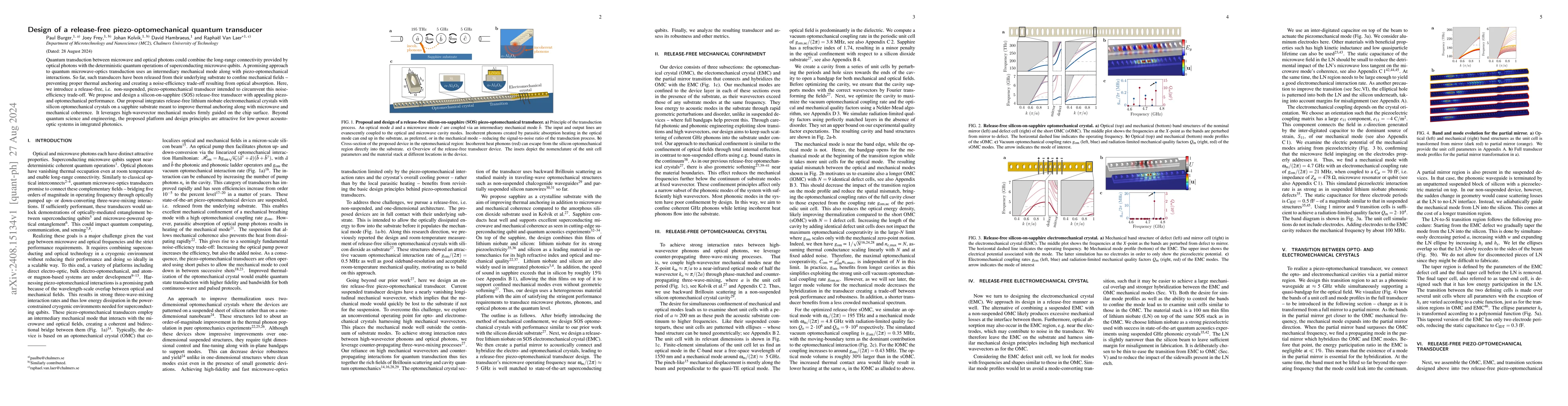 Thumbnail for Design of a release-free piezo-optomechanical quantum transducer