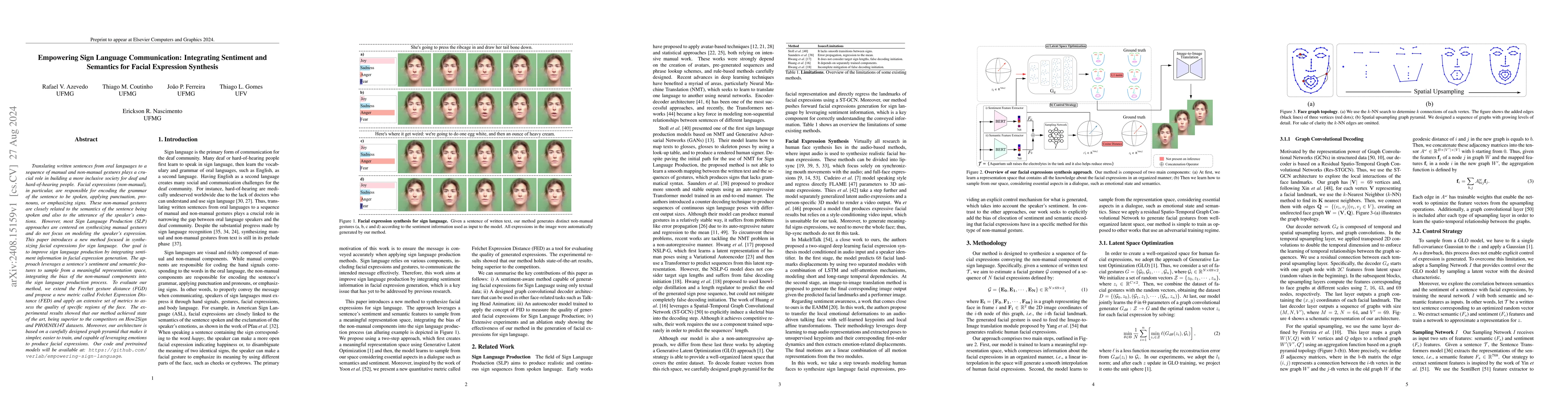 Thumbnail for Empowering Sign Language Communication: Integrating Sentiment and
  Semantics for Facial Expression Synthesis