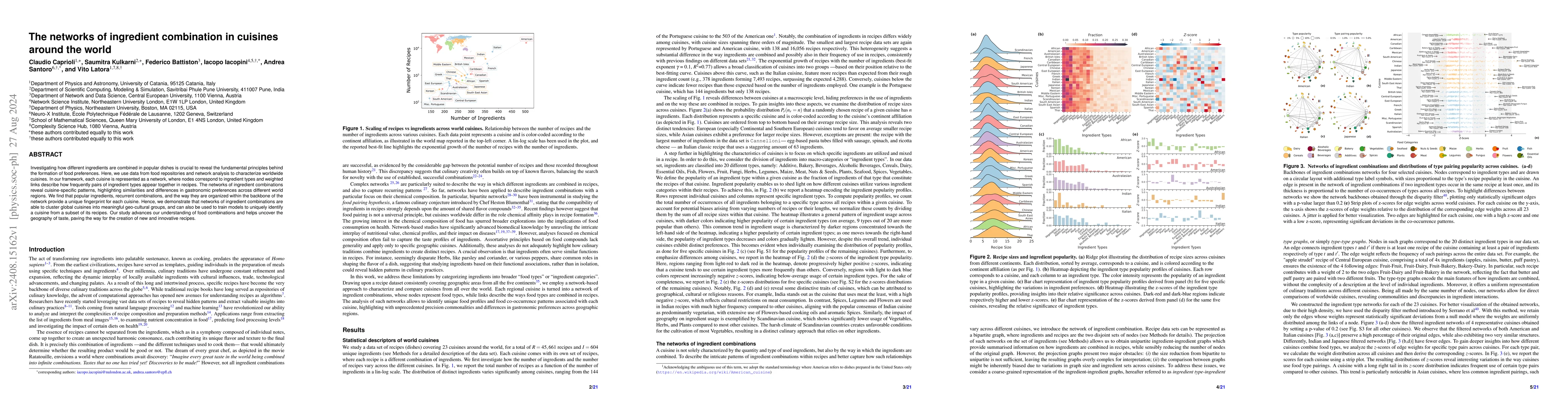 Thumbnail for The networks of ingredient combination in cuisines around the world