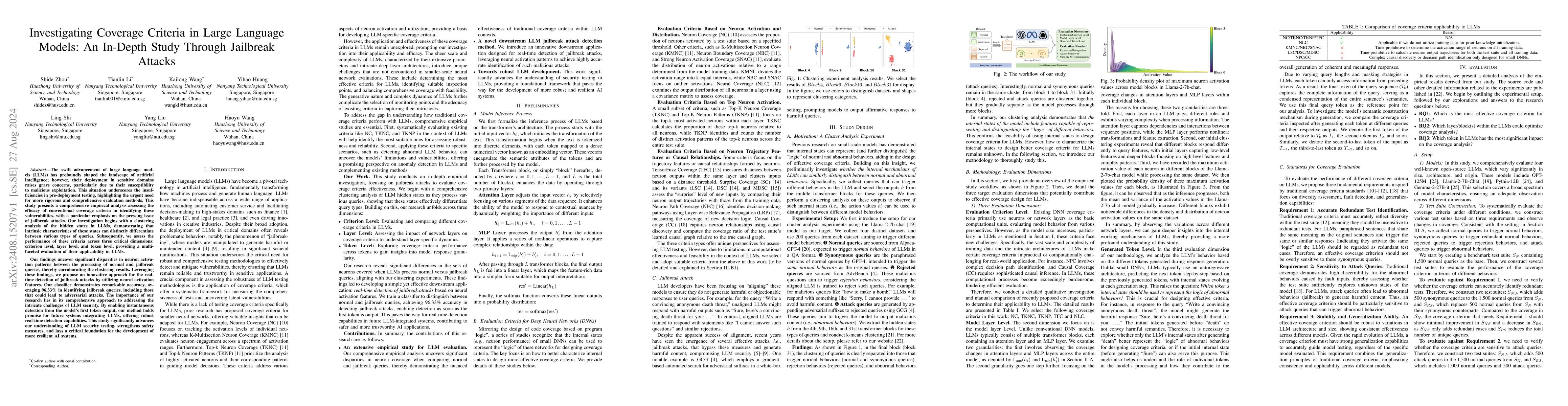 Thumbnail for Investigating Coverage Criteria in Large Language Models: An In-Depth
  Study Through Jailbreak Attacks