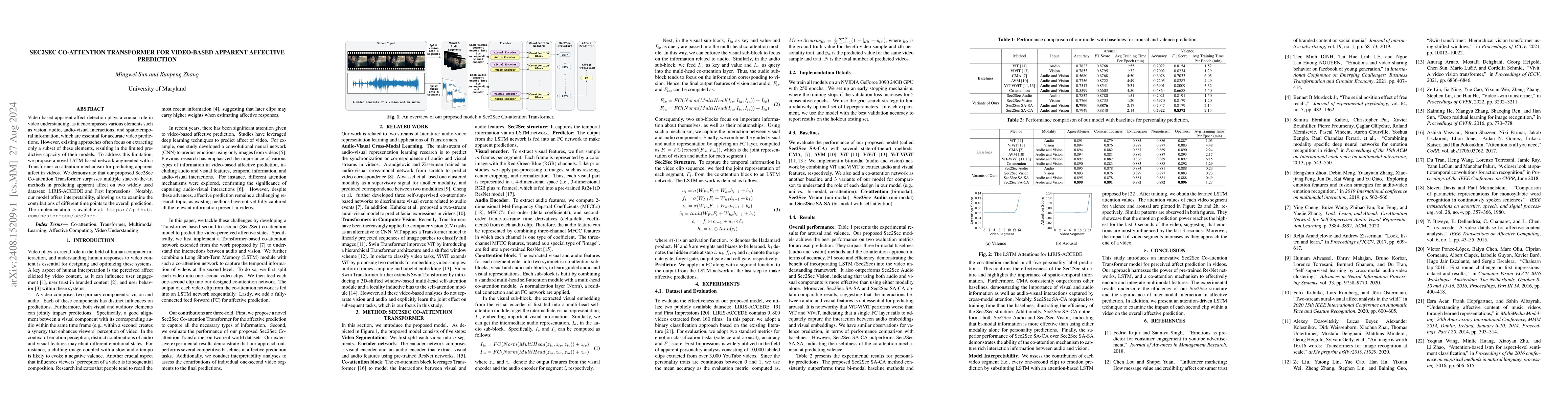 Thumbnail for Sec2Sec Co-attention for Video-Based Apparent Affective Prediction