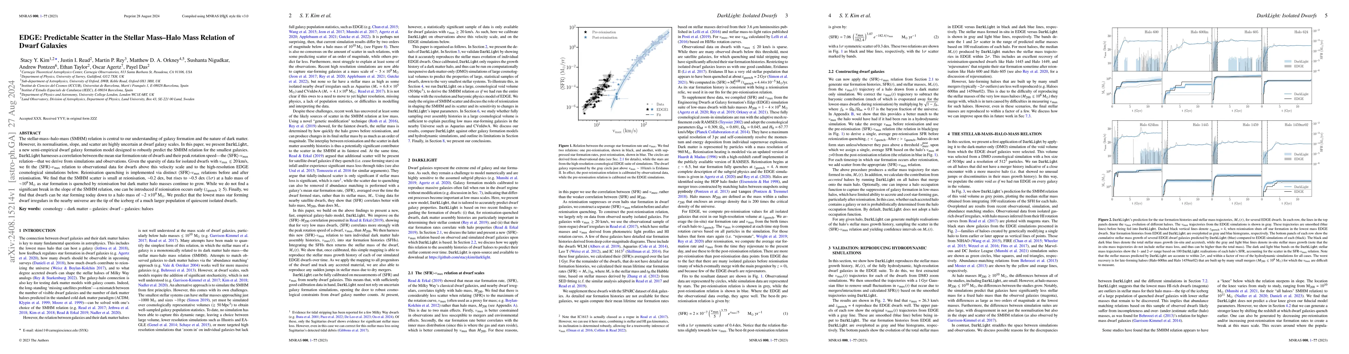 Thumbnail for EDGE: Predictable Scatter in the Stellar Mass--Halo Mass Relation of
  Dwarf Galaxies