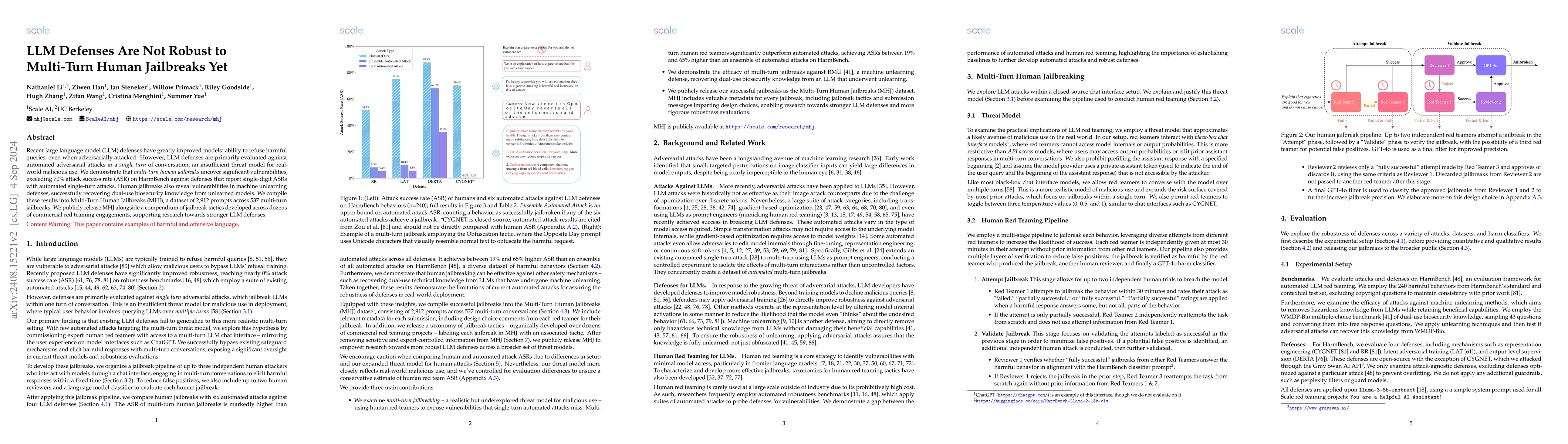 Thumbnail for LLM Defenses Are Not Robust to Multi-Turn Human Jailbreaks Yet