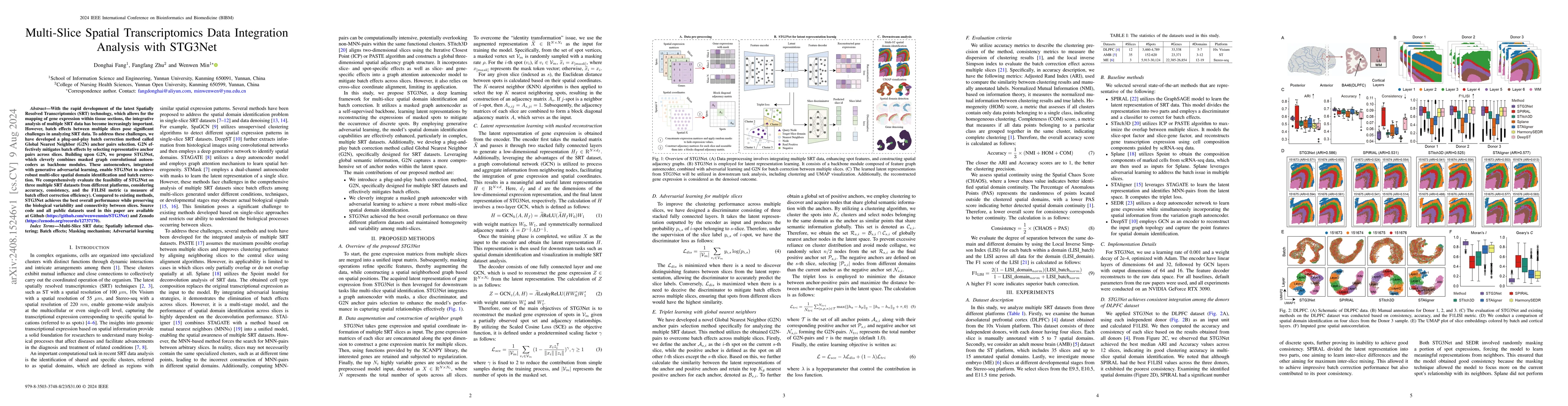 Thumbnail for Multi-Slice Spatial Transcriptomics Data Integration Analysis with
  STG3Net