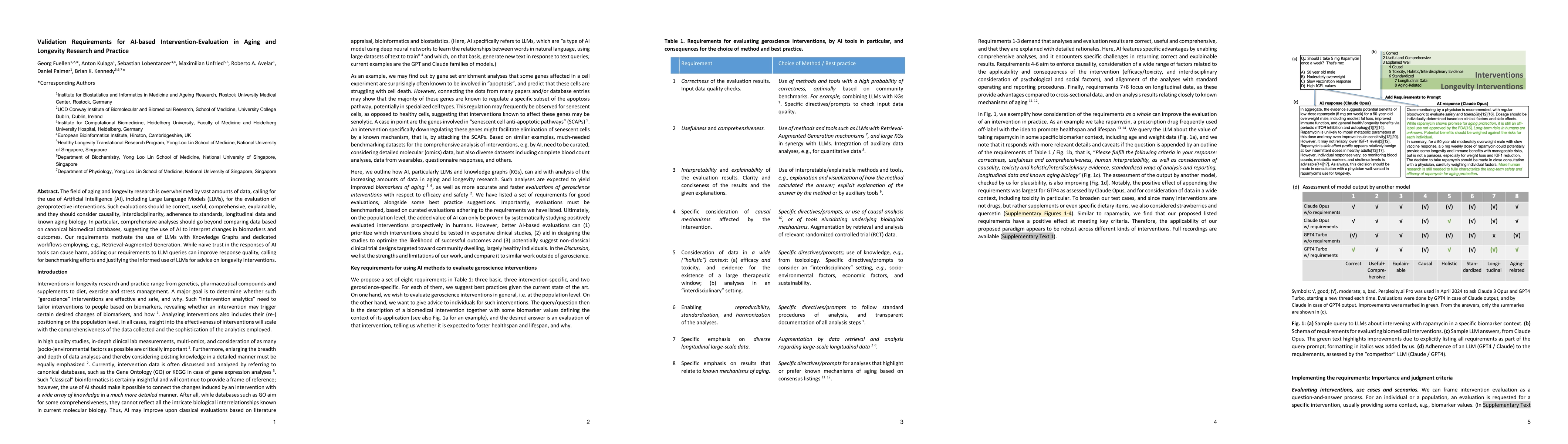 Thumbnail for Validation Requirements for AI-based Intervention-Evaluation in Aging
  and Longevity Research and Practice