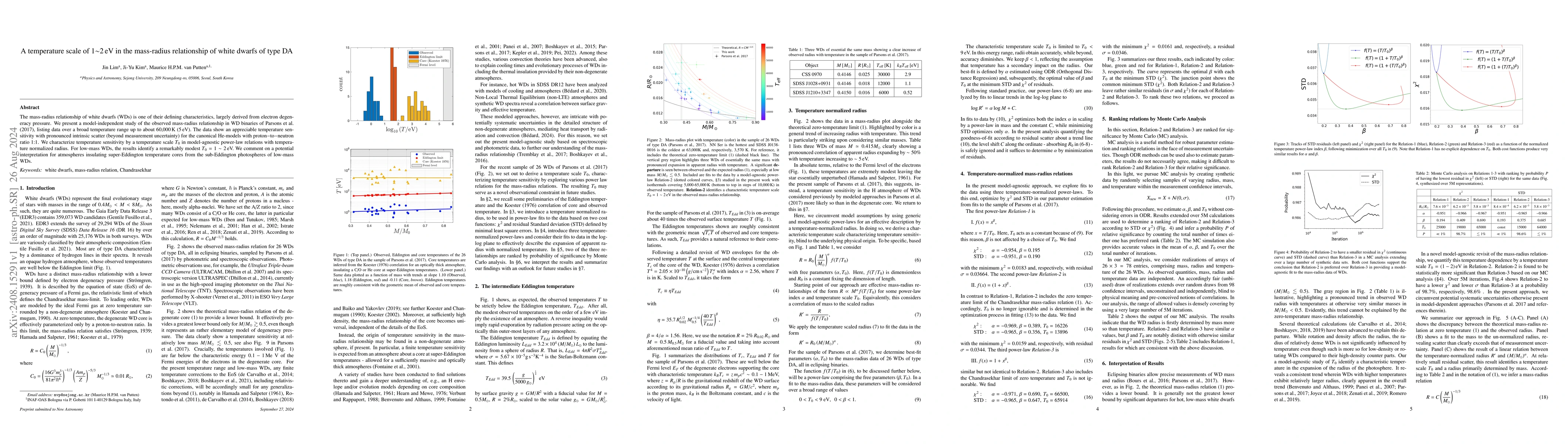 Thumbnail for A temperature scale of $1\sim2$ eV in the mass-radius relationship of
  white dwarfs of type DA