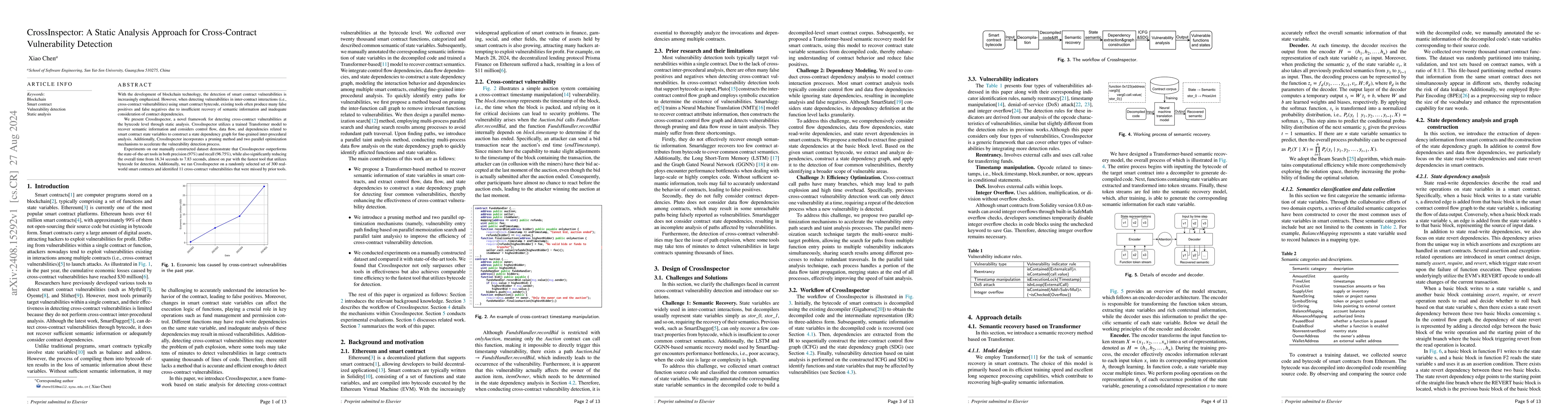 Thumbnail for CrossInspector: A Static Analysis Approach for Cross-Contract
  Vulnerability Detection