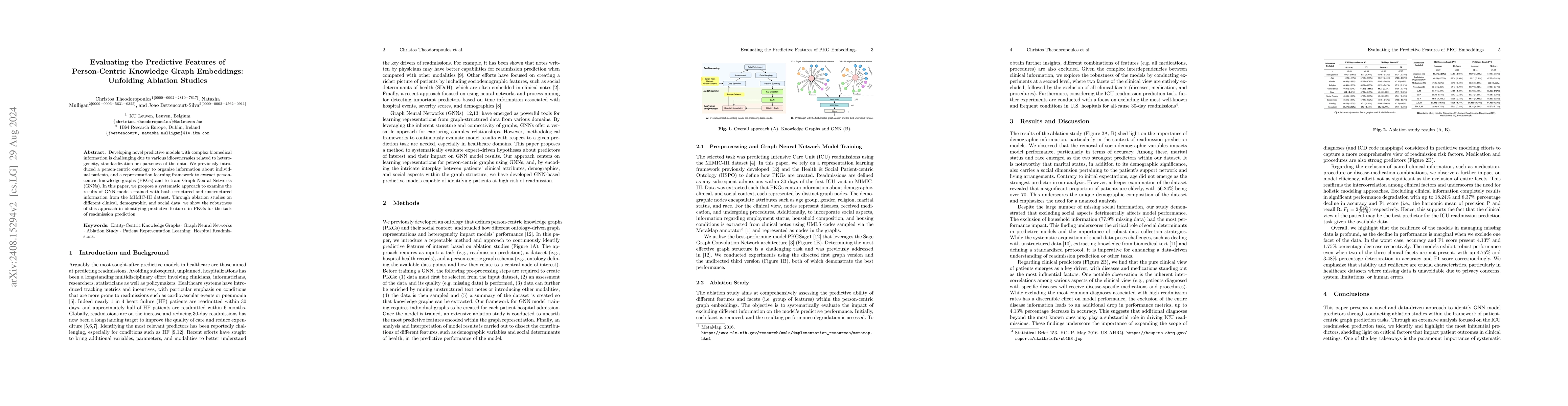 Thumbnail for Evaluating the Predictive Features of Person-Centric Knowledge Graph
  Embeddings: Unfolding Ablation Studies