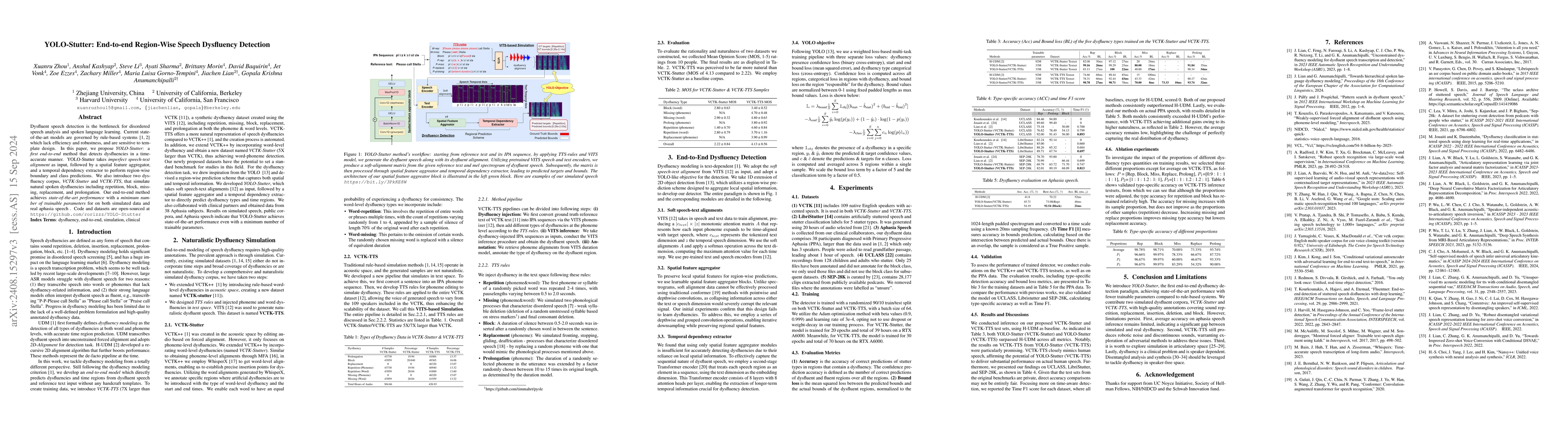Thumbnail for YOLO-Stutter: End-to-end Region-Wise Speech Dysfluency Detection