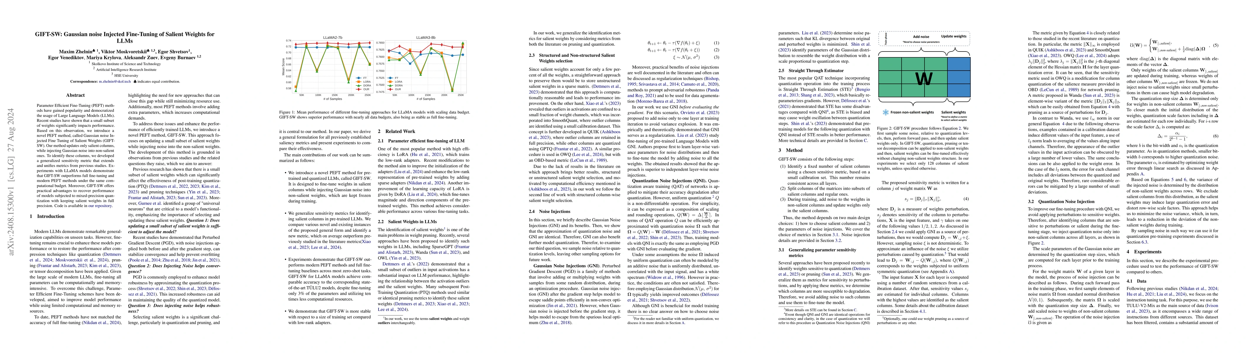 Thumbnail for GIFT-SW: Gaussian noise Injected Fine-Tuning of Salient Weights for LLMs