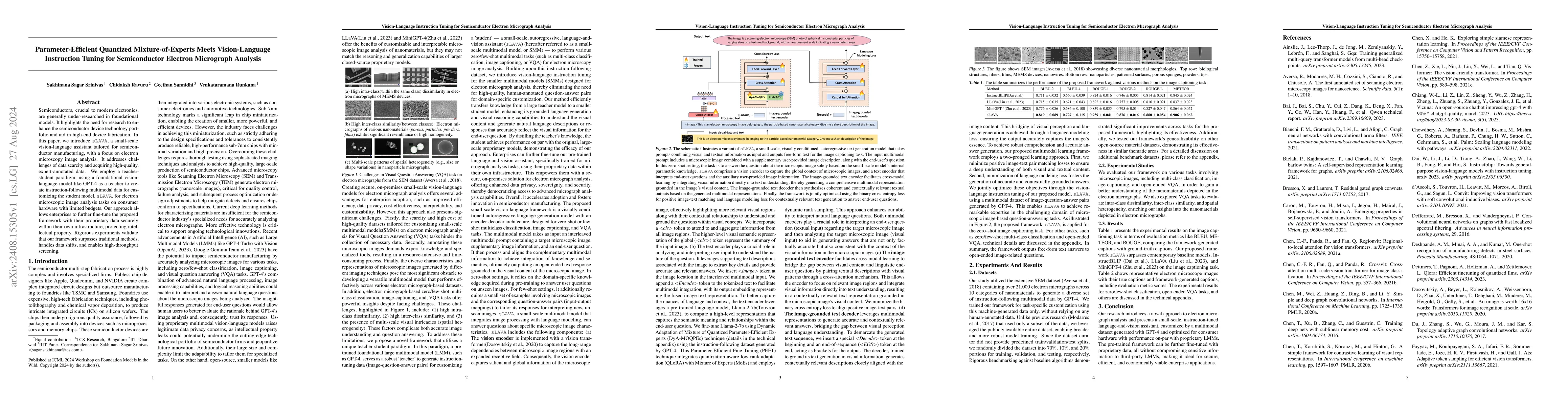 Thumbnail for Parameter-Efficient Quantized Mixture-of-Experts Meets Vision-Language
  Instruction Tuning for Semiconductor Electron Micrograph Analysis