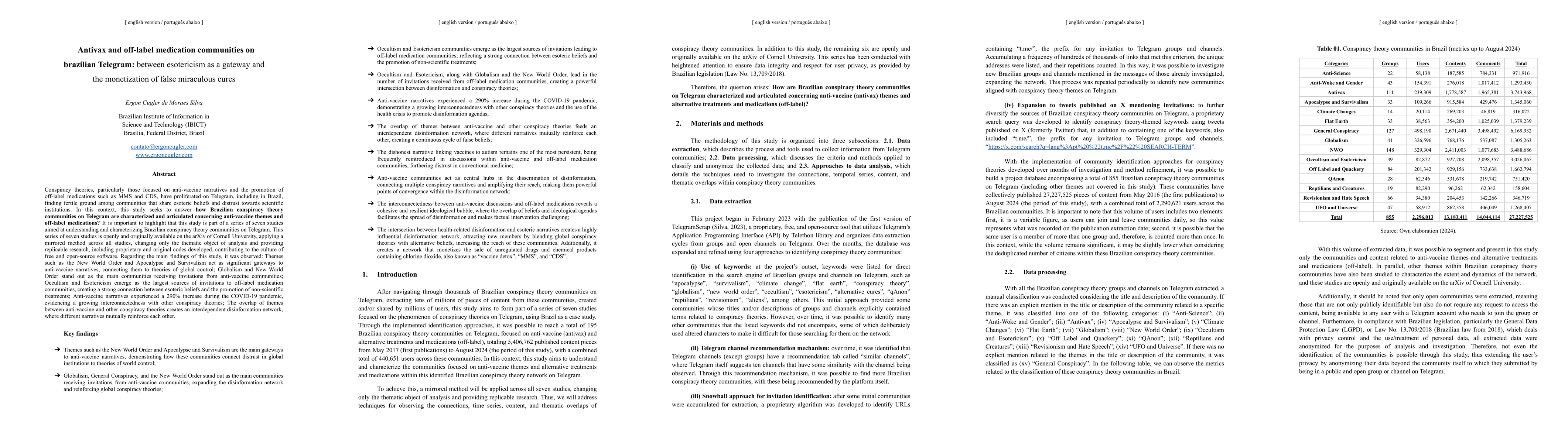 Thumbnail for Antivax and off-label medication communities on brazilian Telegram:
  between esotericism as a gateway and the monetization of false miraculous
  cures