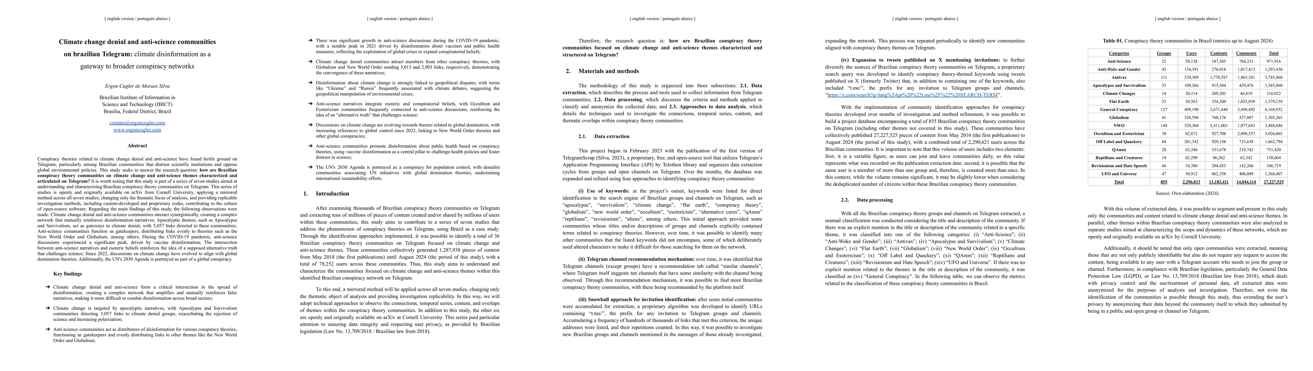 Thumbnail for Climate change denial and anti-science communities on brazilian
  Telegram: climate disinformation as a gateway to broader conspiracy networks