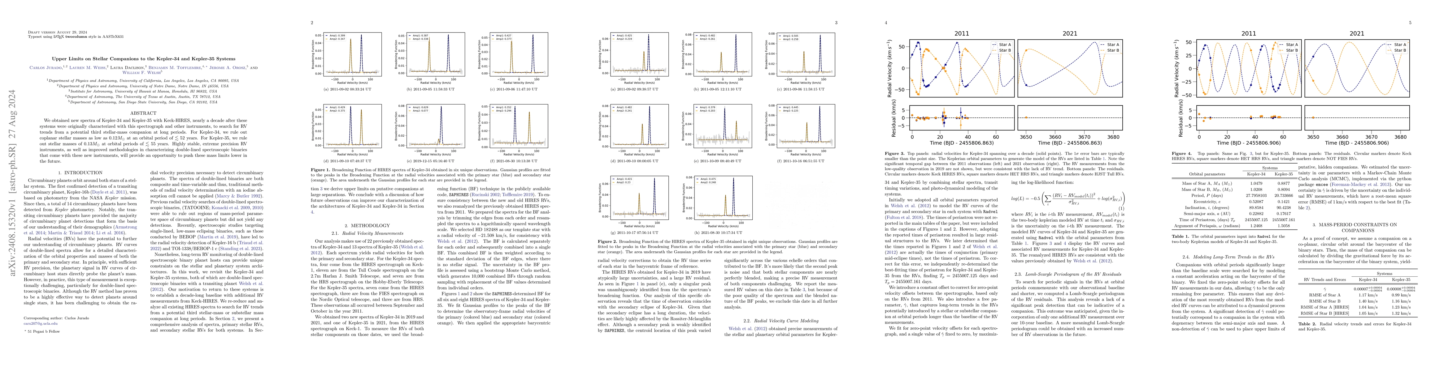 Thumbnail for Upper Limits on Stellar Companions to the Kepler-34 and Kepler-35
  Systems