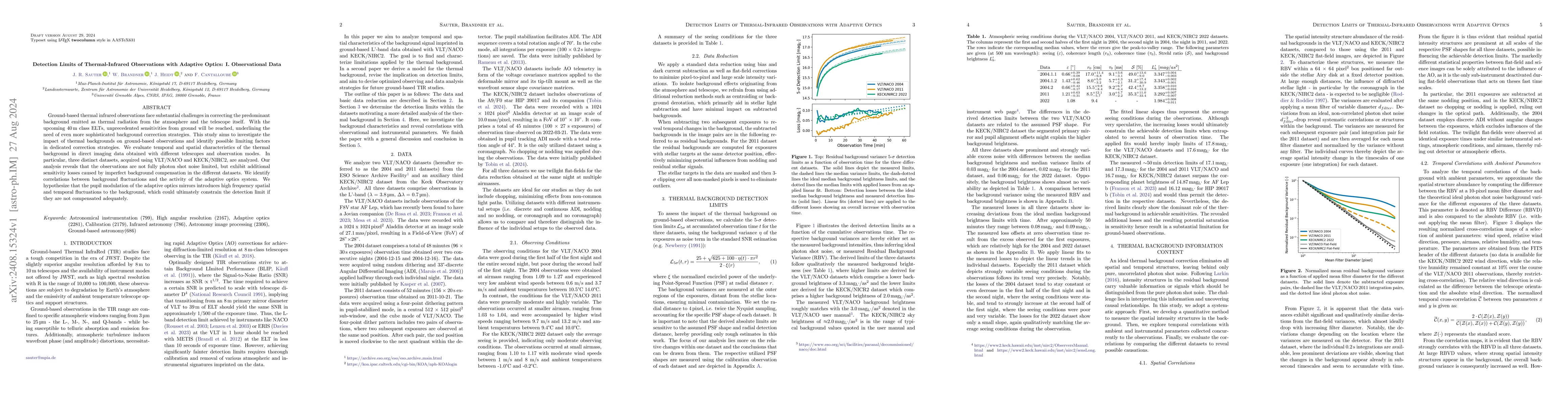 Thumbnail for Detection Limits of Thermal-Infrared Observations with Adaptive Optics:
  I. Observational Data