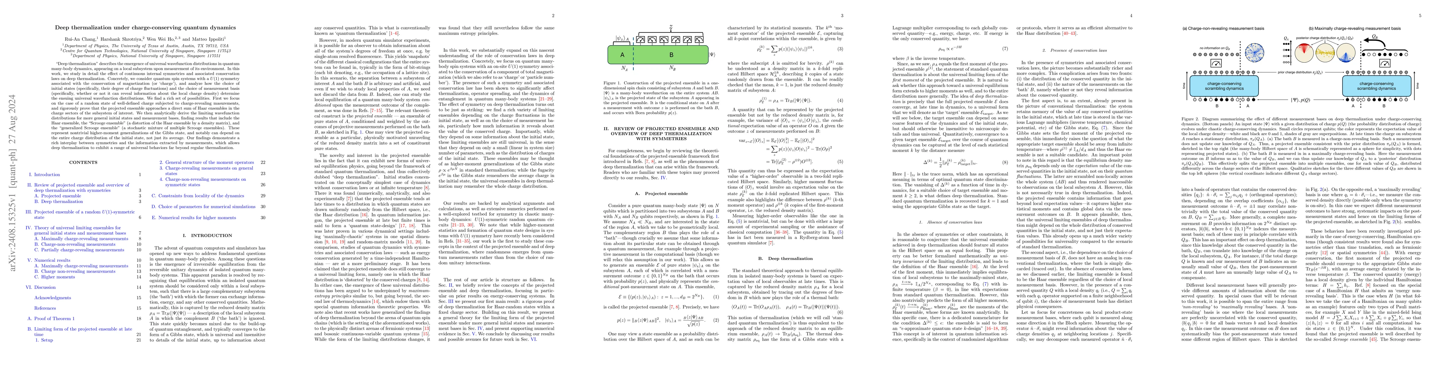Thumbnail for Deep thermalization under charge-conserving quantum dynamics