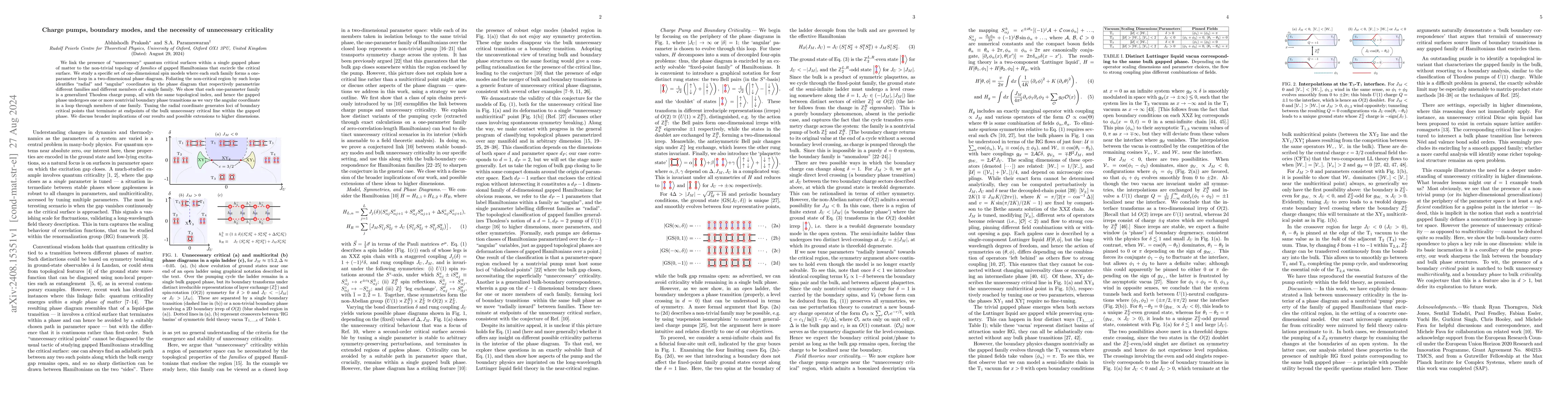 Thumbnail for Charge pumps, boundary modes, and the necessity of unnecessary
  criticality