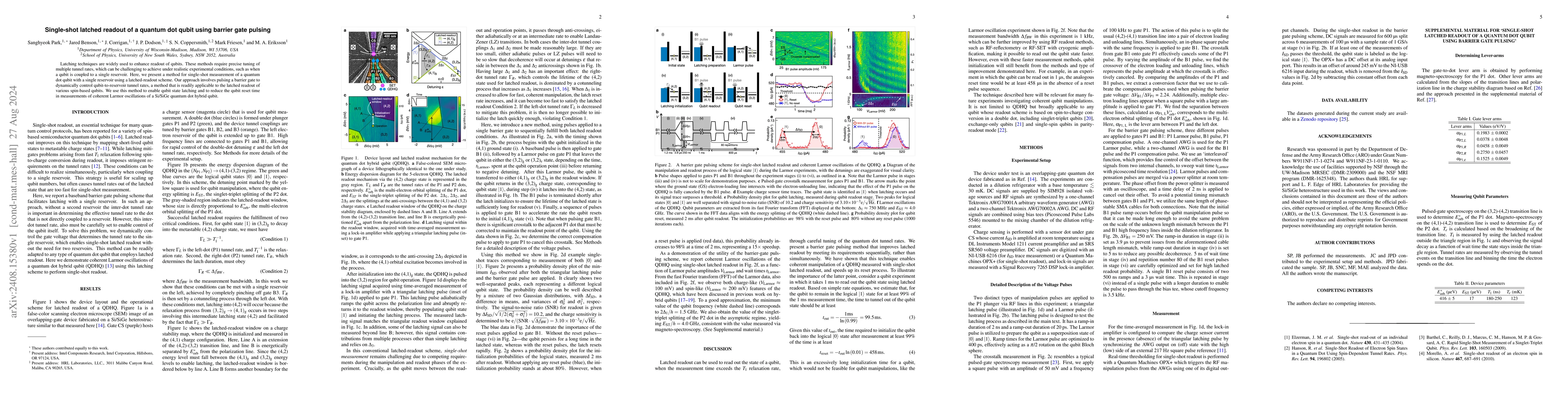 Thumbnail for Single-shot latched readout of a quantum dot qubit using barrier gate
  pulsing