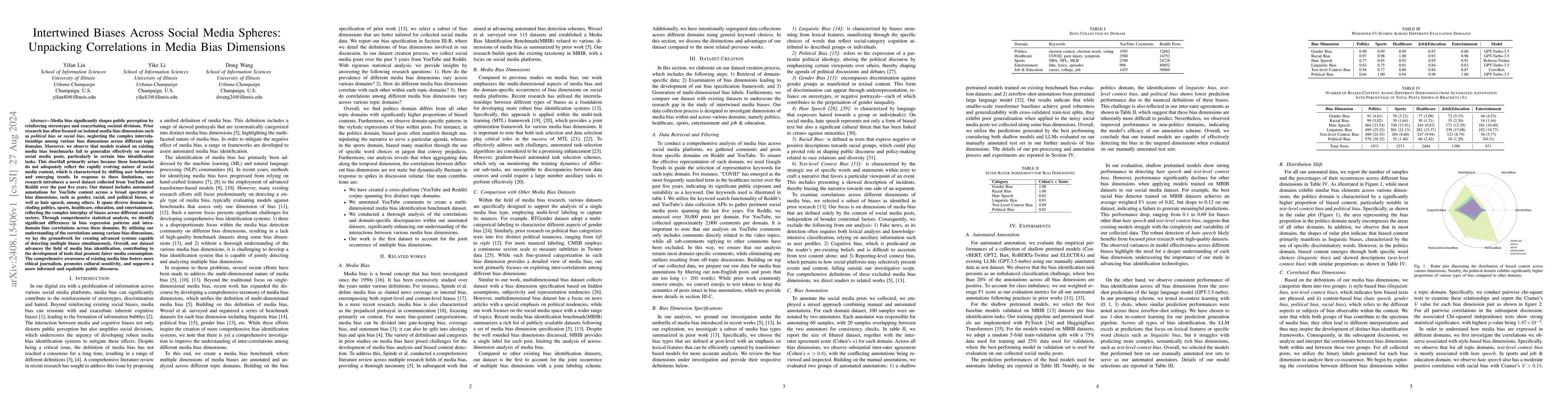 Thumbnail for Intertwined Biases Across Social Media Spheres: Unpacking Correlations
  in Media Bias Dimensions