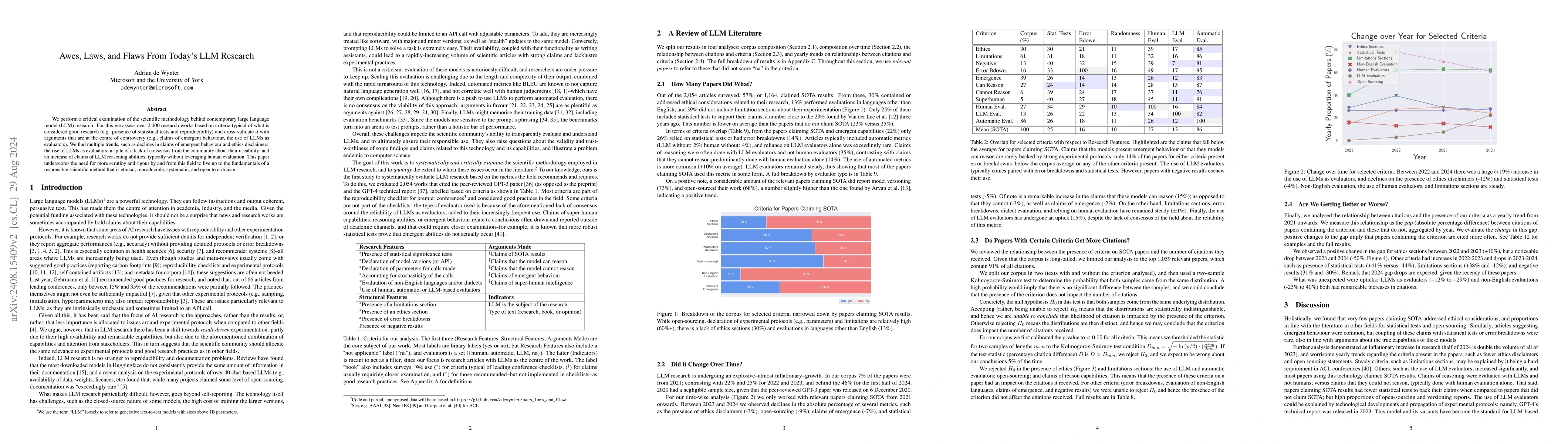 Thumbnail for Awes, Laws, and Flaws From Today's LLM Research