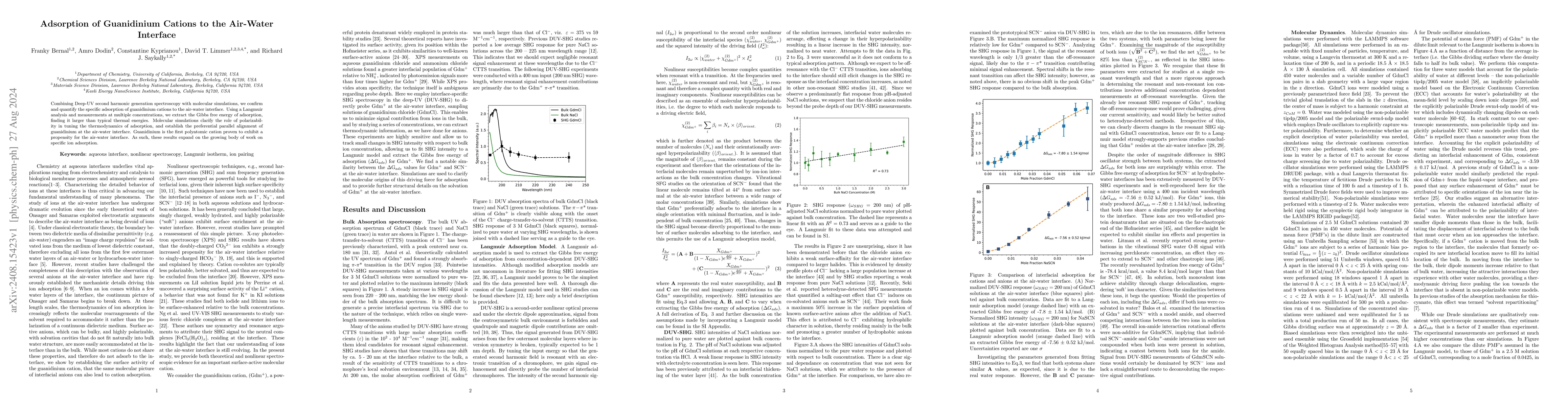 Thumbnail for Adsorption of Guanidinium Cations to the Air-Water Interface