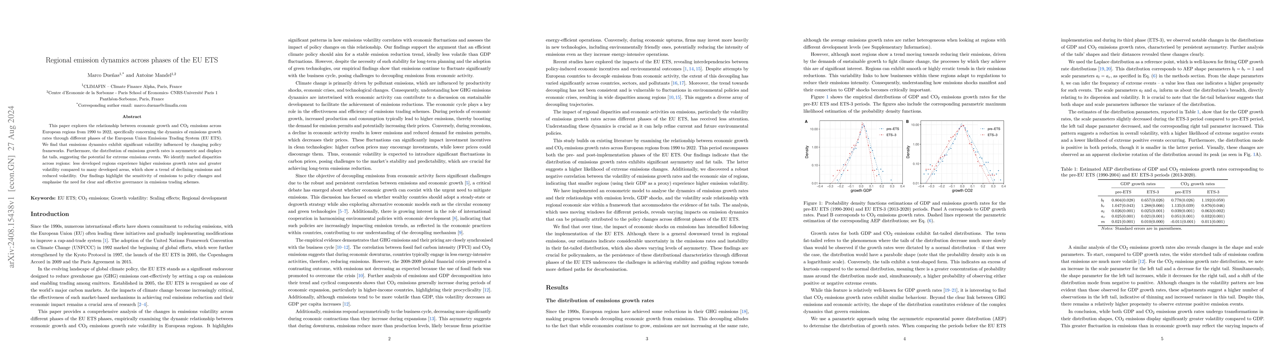 Thumbnail for Regional emission dynamics across phases of the EU ETS