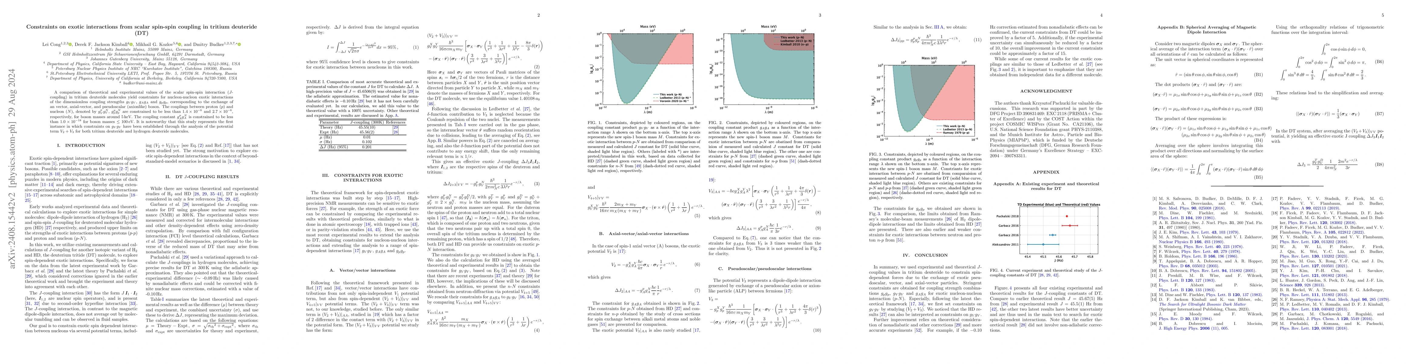 Thumbnail for Constraints on exotic interactions from scalar spin-spin coupling in
  tritium deuteride (DT)