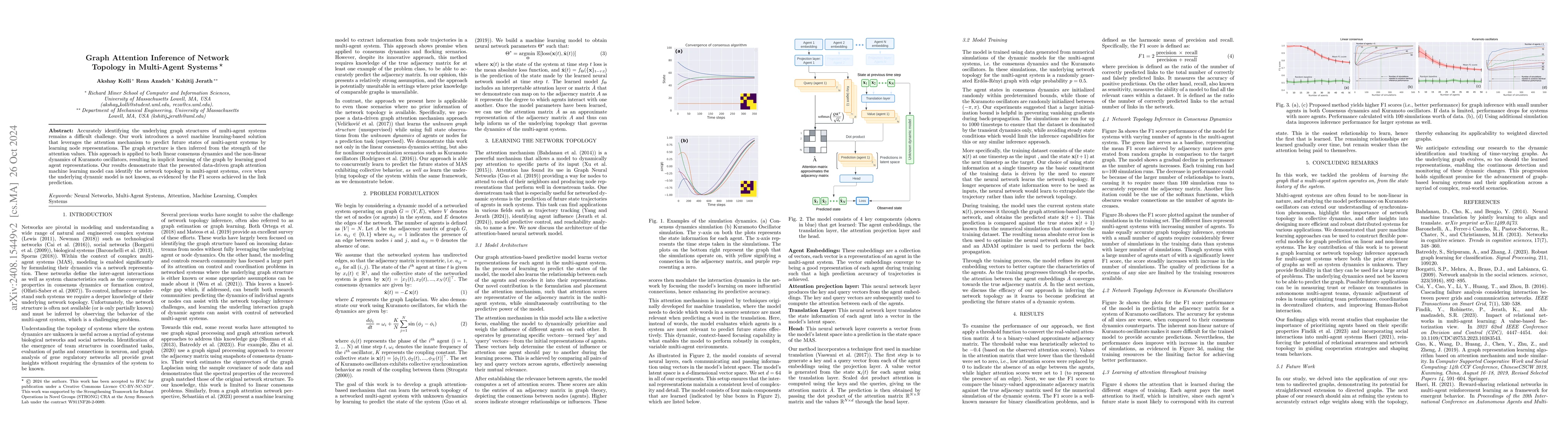 Thumbnail for Graph Attention Inference of Network Topology in Multi-Agent Systems
