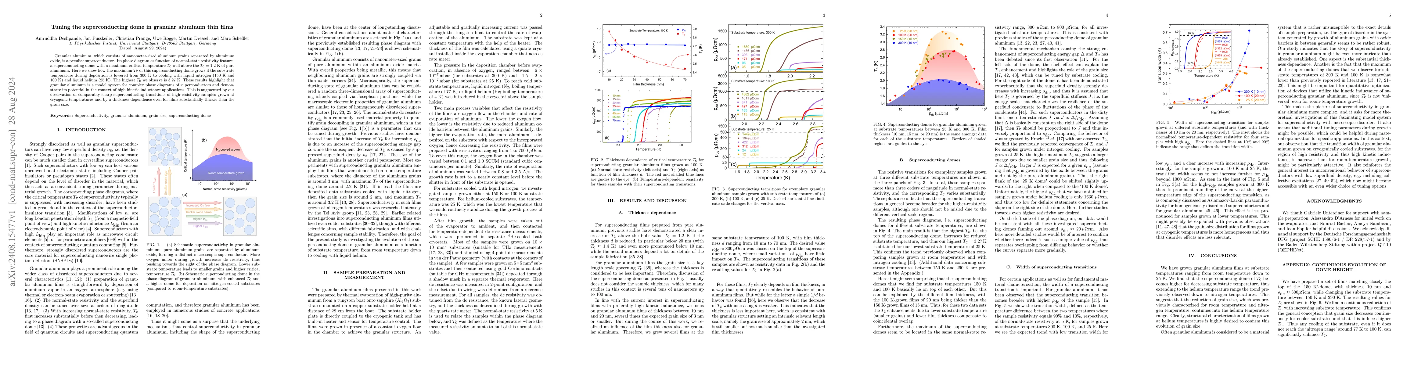 Thumbnail for Tuning the superconducting dome in granular aluminum thin films