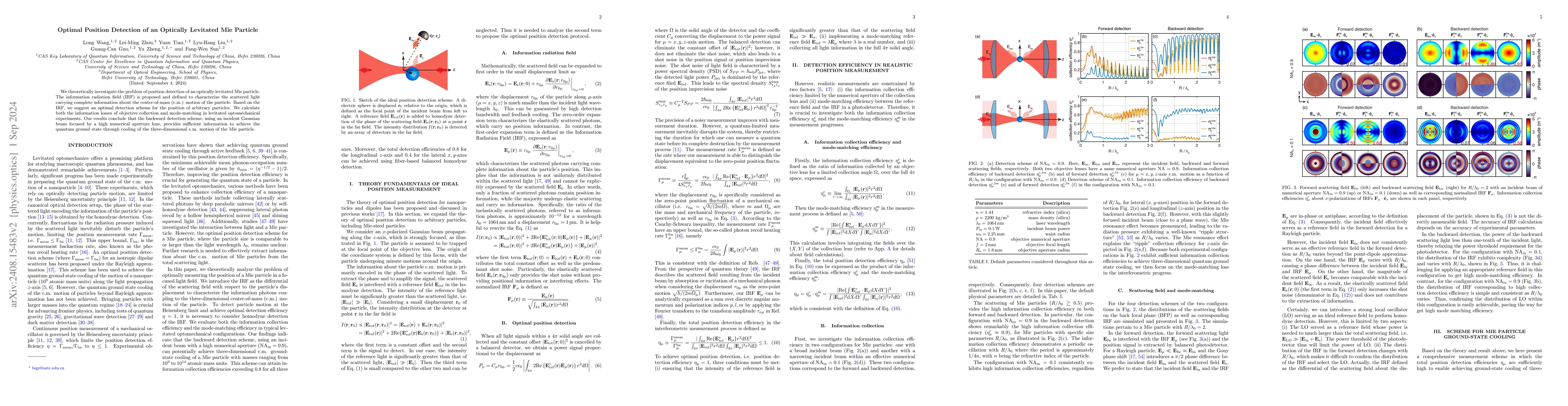 Thumbnail for Optimal Position Detection of an Optically Levitated Mie Particle