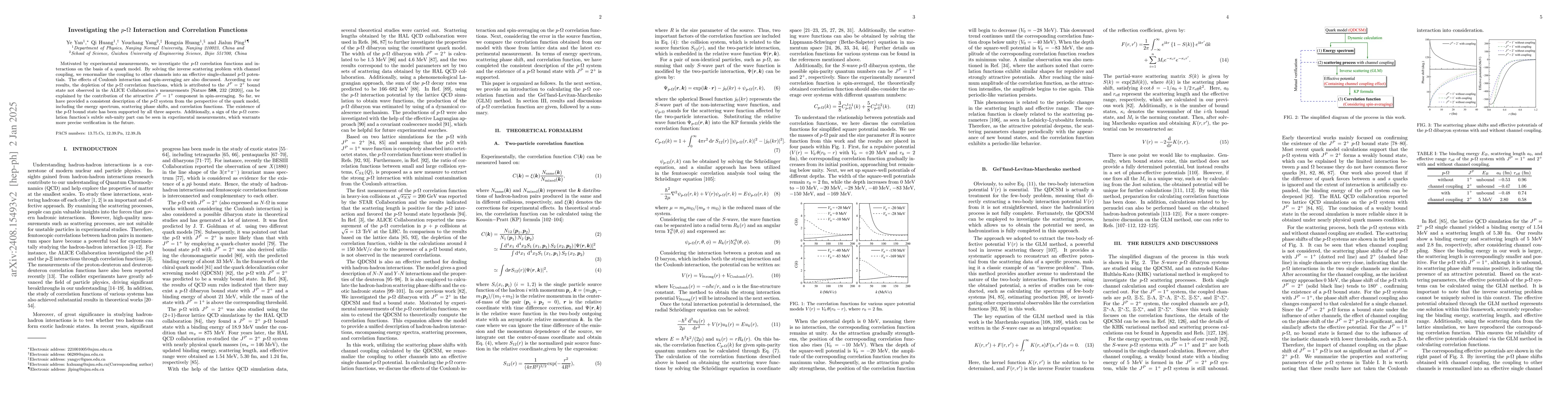 Thumbnail for Investigating the $p$-$Ω$ Interaction and Correlation Functions