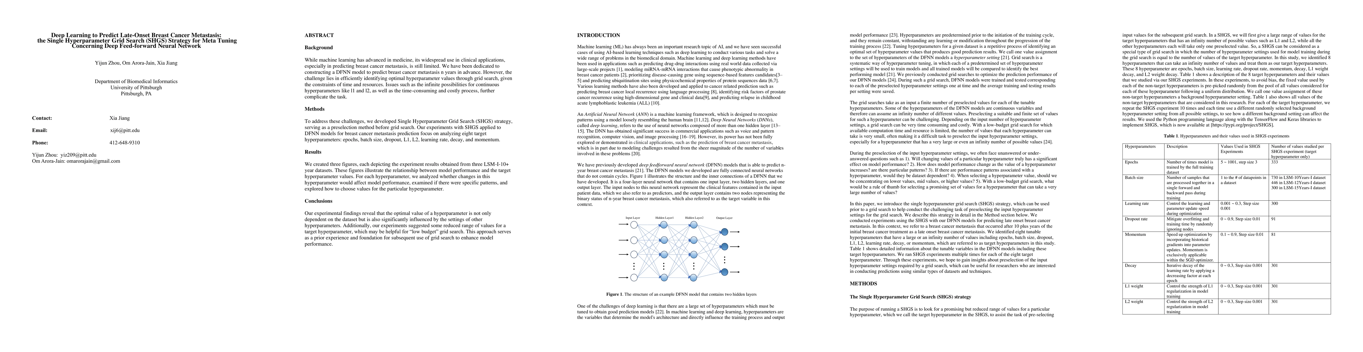 Thumbnail for Deep Learning to Predict Late-Onset Breast Cancer Metastasis: the Single
  Hyperparameter Grid Search (SHGS) Strategy for Meta Tuning Concerning Deep
  Feed-forward Neural Network