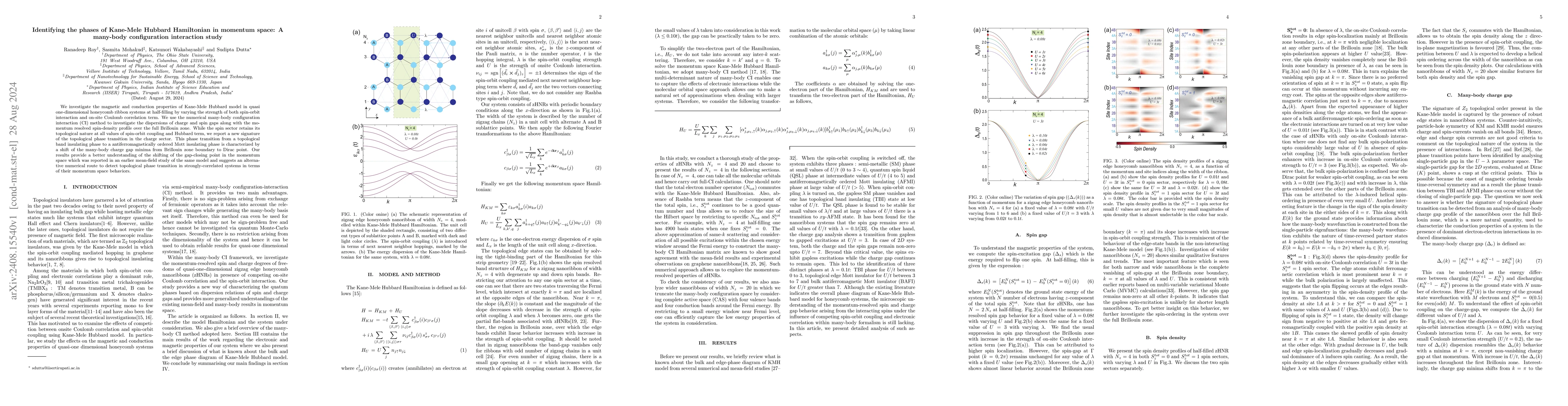 Thumbnail for Identifying the phases of Kane-Mele Hubbard Hamiltonian in momentum
  space: A many-body configuration interaction study