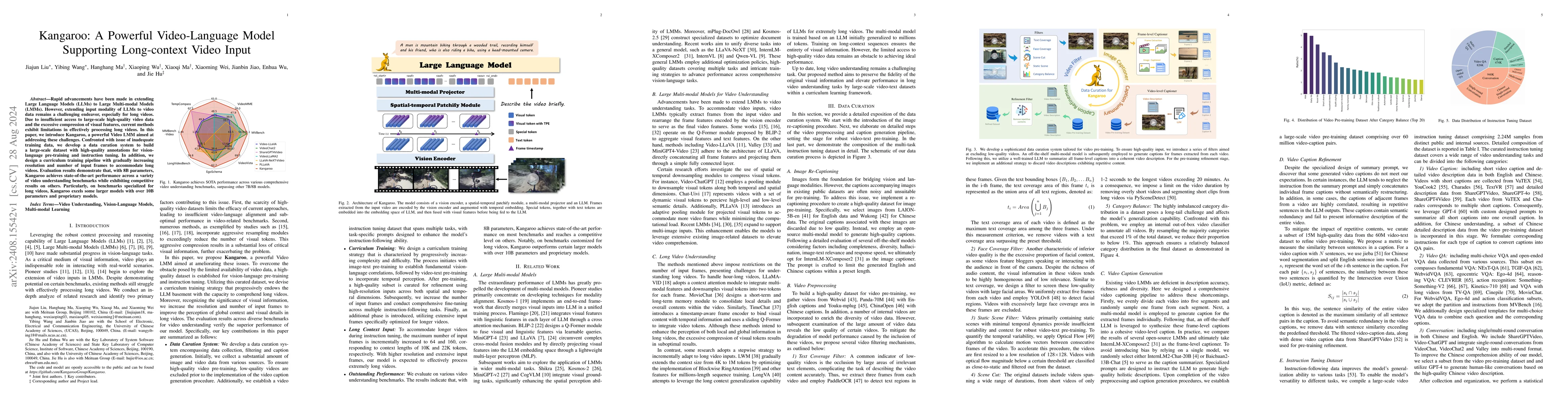 Thumbnail for Kangaroo: A Powerful Video-Language Model Supporting Long-context Video
  Input