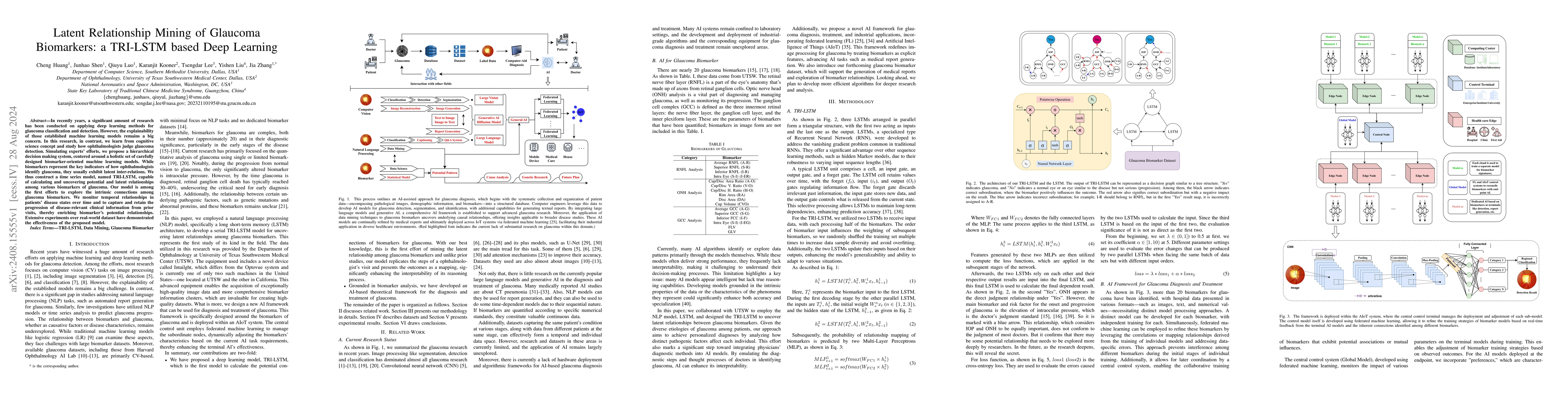 Thumbnail for Latent Relationship Mining of Glaucoma Biomarkers: a TRI-LSTM based Deep
  Learning