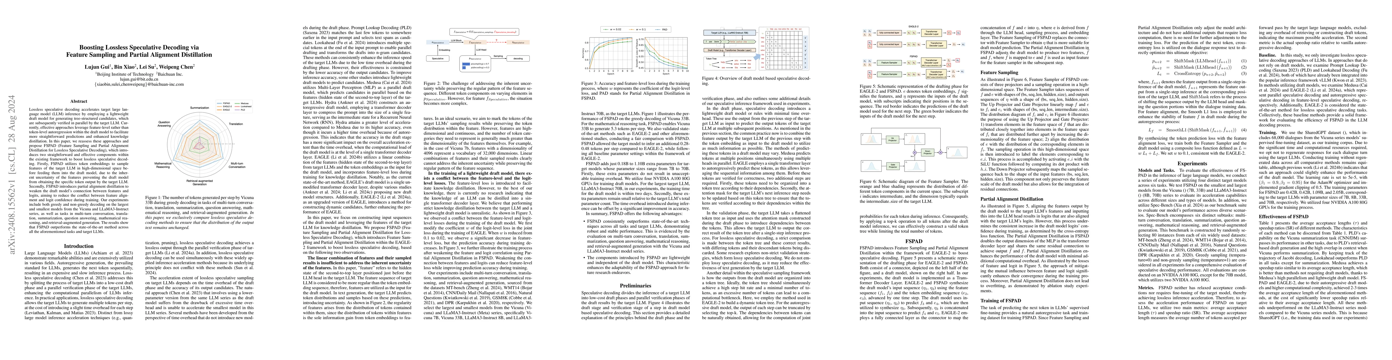 Thumbnail for Boosting Lossless Speculative Decoding via Feature Sampling and Partial
  Alignment Distillation