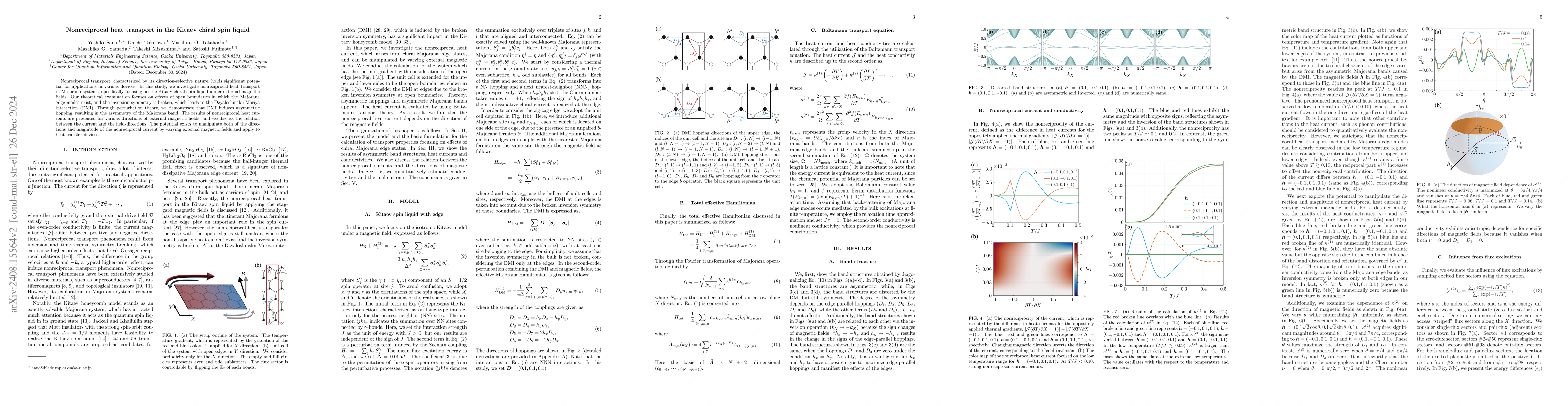 Thumbnail for Nonreciprocal heat transport in the Kitaev chiral spin liquid