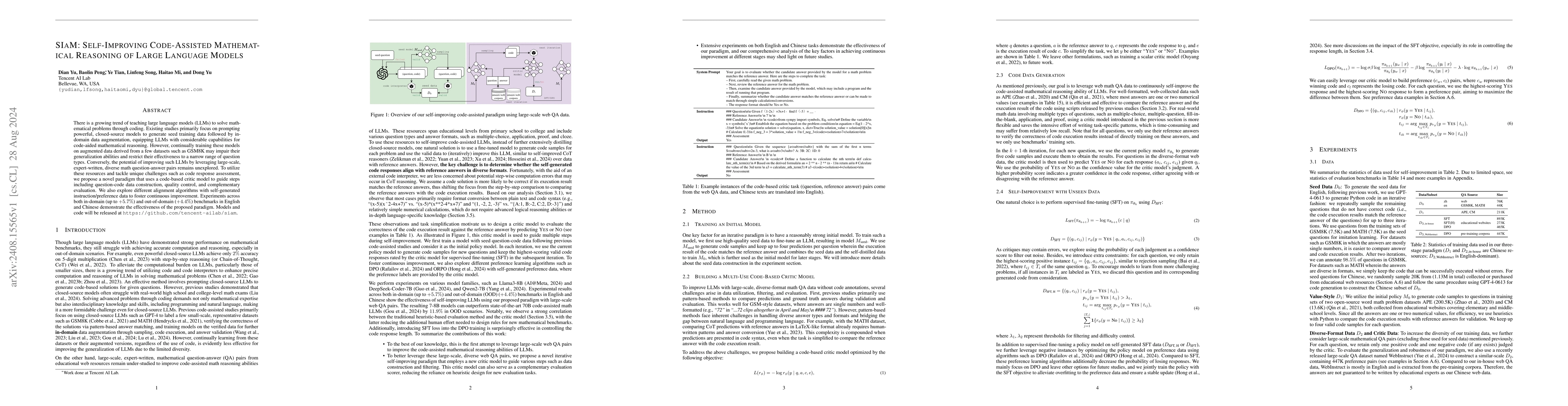 Thumbnail for SIaM: Self-Improving Code-Assisted Mathematical Reasoning of Large
  Language Models