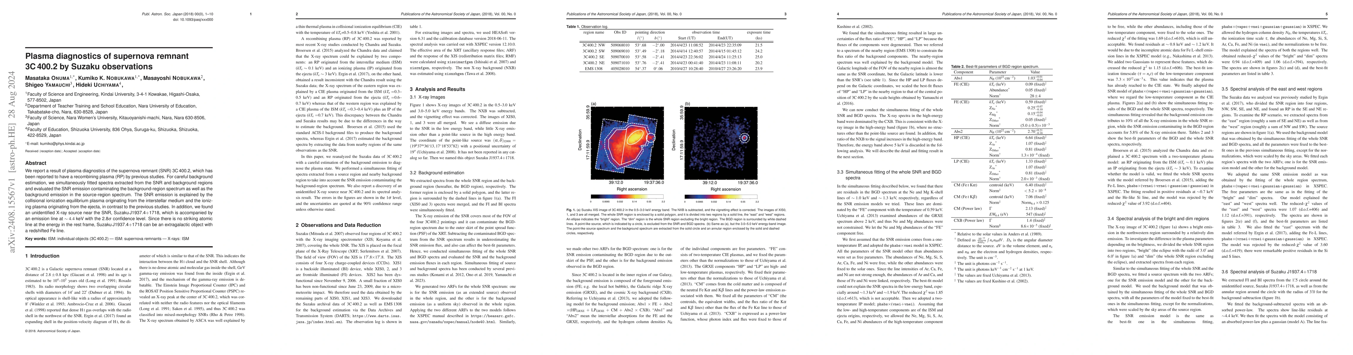 Thumbnail for Plasma diagnostics of supernova remnant 3C 400.2 by Suzaku observations