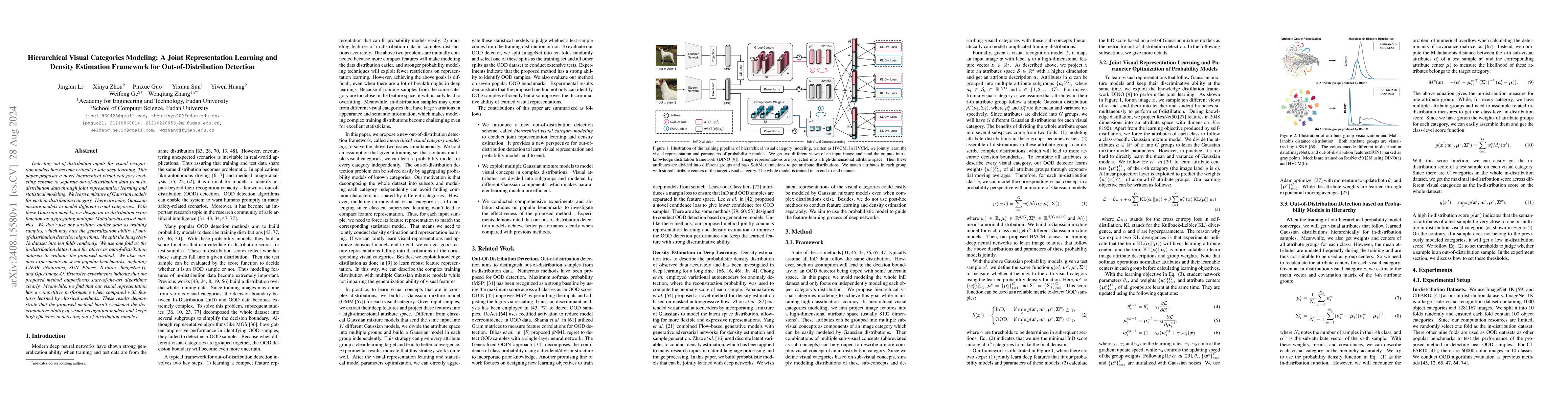 Thumbnail for Hierarchical Visual Categories Modeling: A Joint Representation Learning
  and Density Estimation Framework for Out-of-Distribution Detection