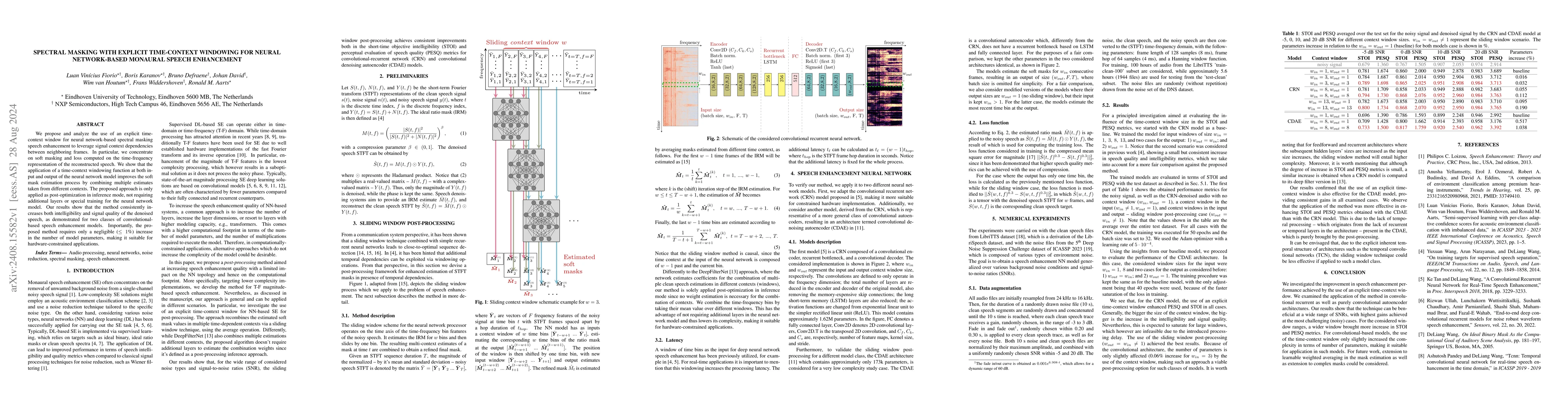 Thumbnail for Spectral Masking with Explicit Time-Context Windowing for Neural
  Network-Based Monaural Speech Enhancement