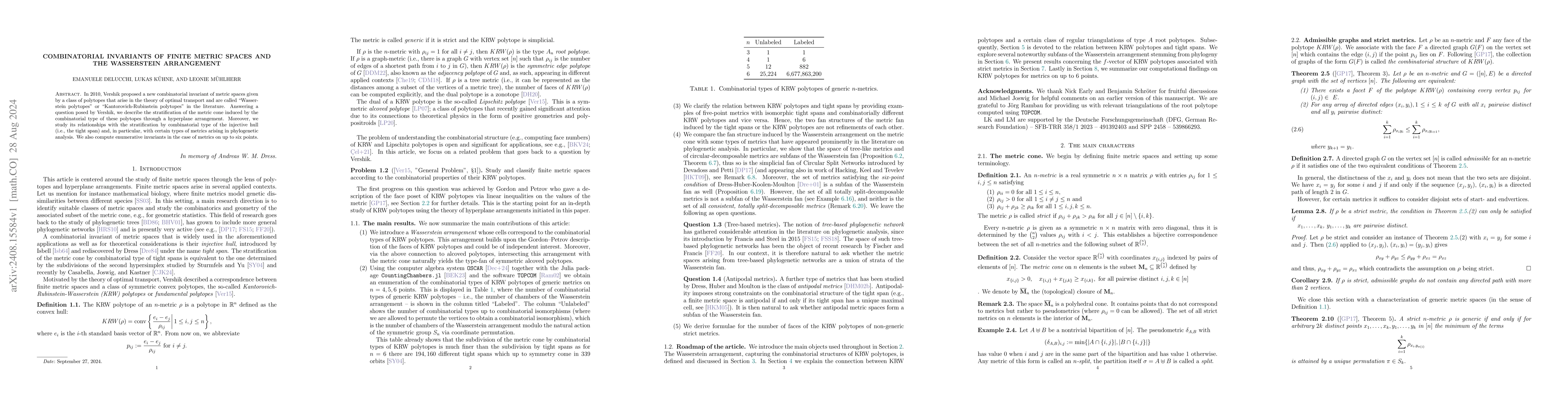 Thumbnail for Combinatorial invariants of finite metric spaces and the Wasserstein
  arrangement