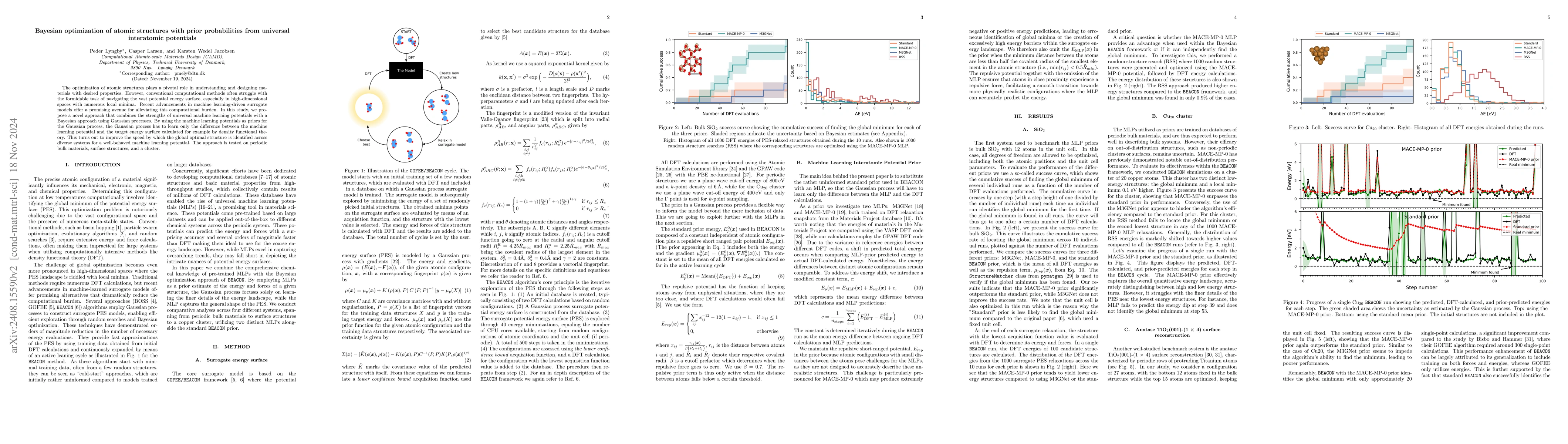 Thumbnail for Bayesian optimization of atomic structures with prior probabilities from
  universal interatomic potentials