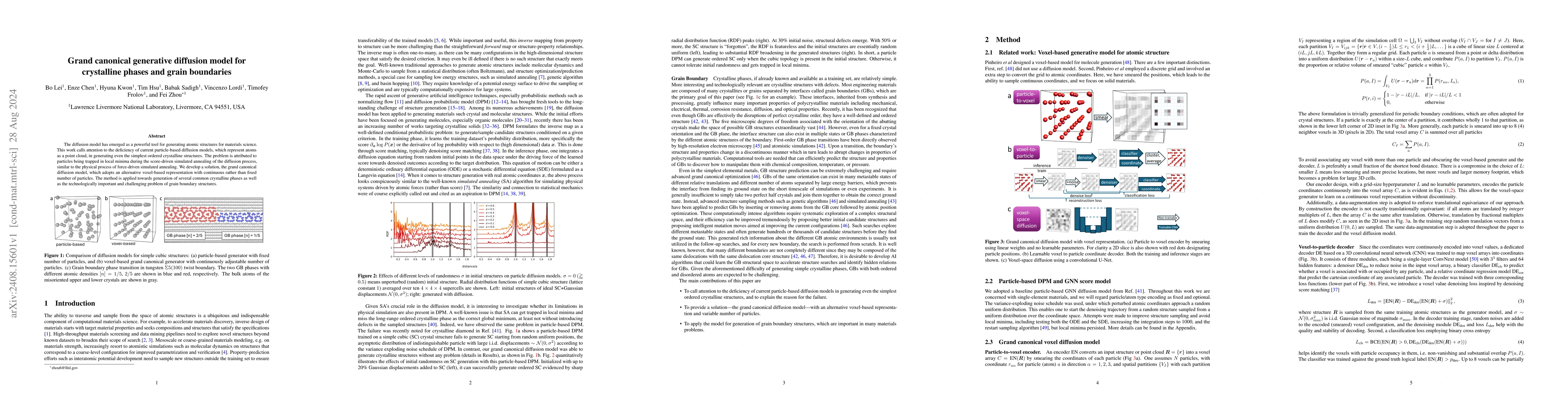Thumbnail for Grand canonical generative diffusion model for crystalline phases and
  grain boundaries