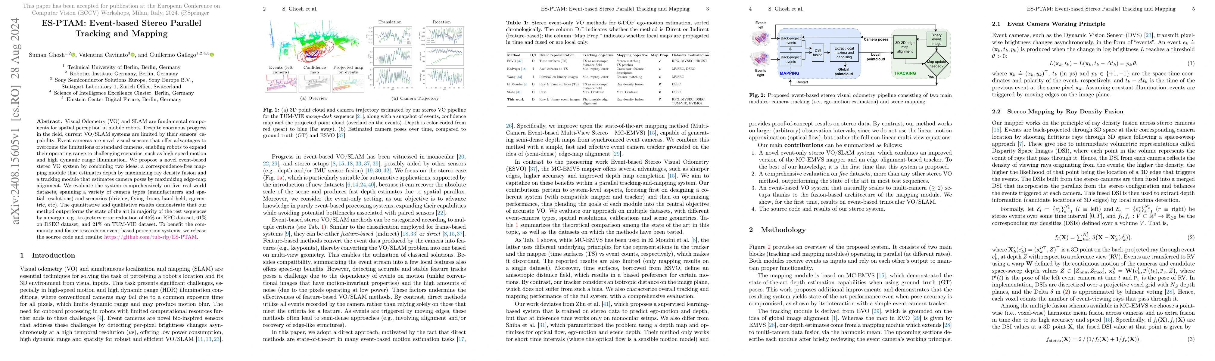 Thumbnail for ES-PTAM: Event-based Stereo Parallel Tracking and Mapping